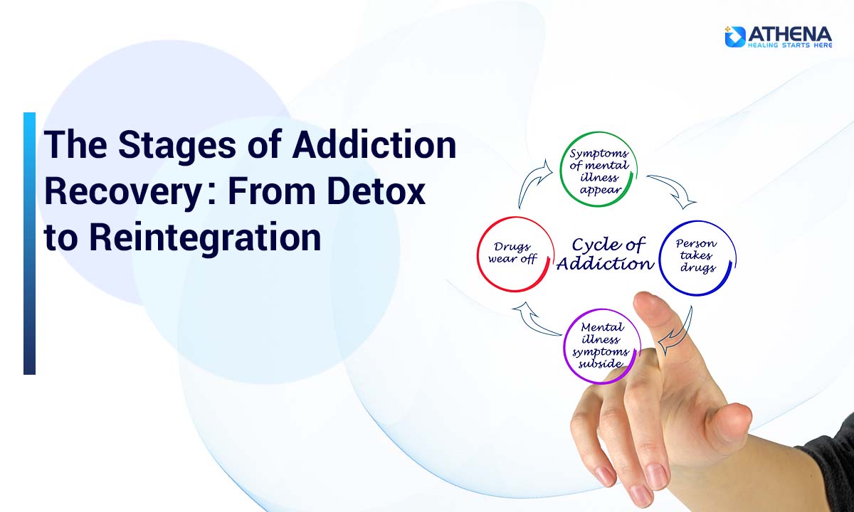 The Stages of Addiction Recovery: From Detox to Reintegration